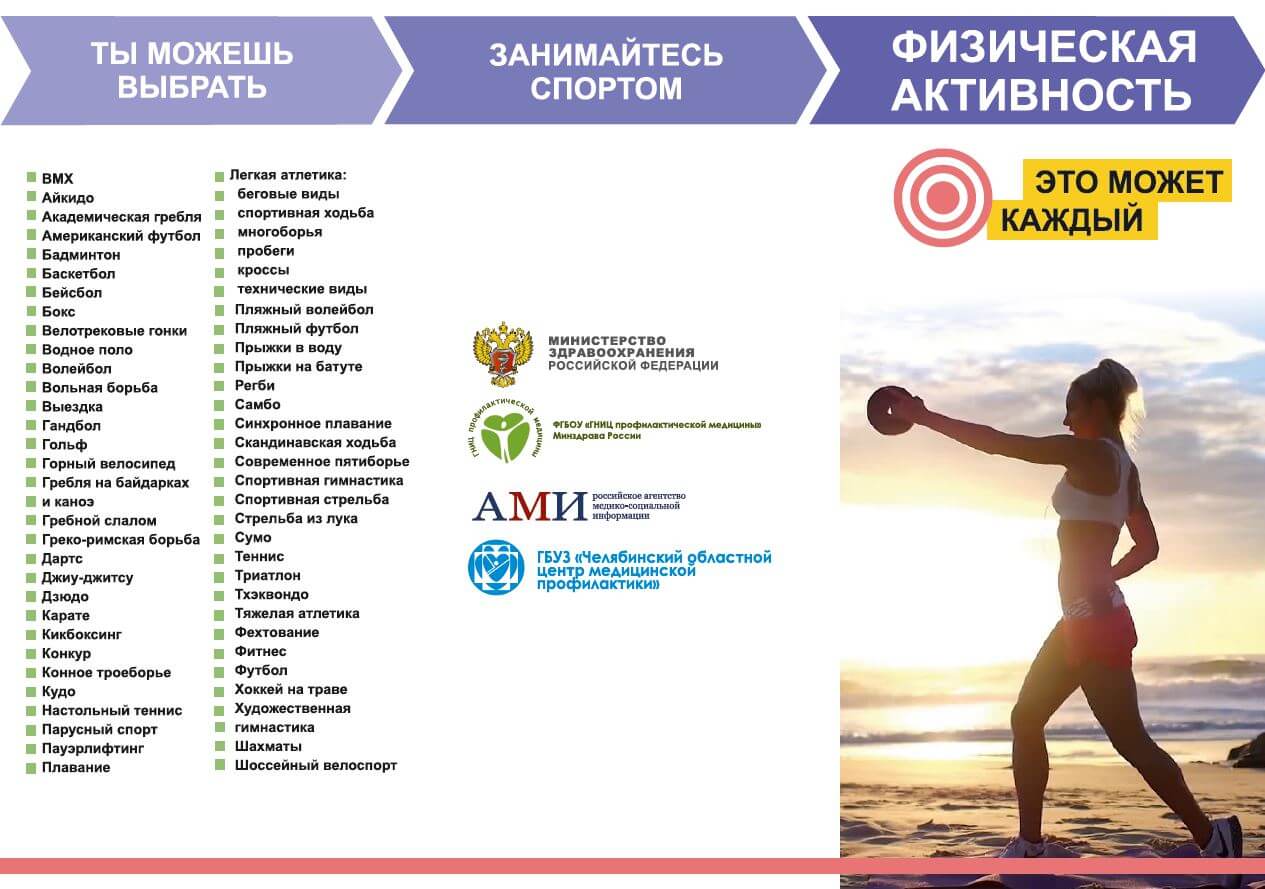 Всемирный день здоровья в россии. День здоровья. 7 Апреля день здоровья. Всемирныйень здоровья. Празднование Всемирного дня здоровья.